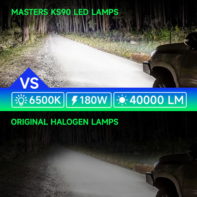 Masters KS90 180W 40000 Lumens 6500K Cool White H4 9005 9006 9012 LED Headlights Bulbs