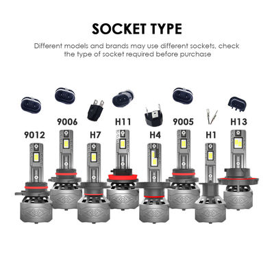 G1 56W 4600lm 6500K 5530 CSP Chips 9005/9006/9012/H1/H4/H7/H11/H13 LED Headlight Bulb