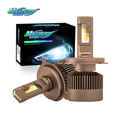 マスターズZ7 180W 16000LM 6500K トリプルヒートパイプ 9005/H1/H3/H4/H7/H8 LEDヘッドライト電球